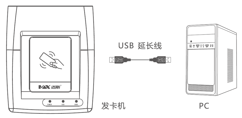 發(fā)卡機(jī)連接示意圖